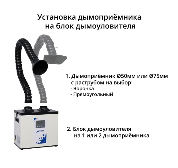 Картинка Комплект фильтров для PA-300TD/TS-IQ, PA-500TD/TS-IQ