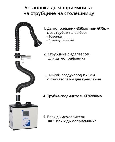 Картинка Комплект фильтров для PA-300TD/TS-IQ, PA-500TD/TS-IQ